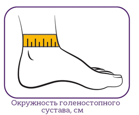 фото голеностоп.png фото голеностоп.png